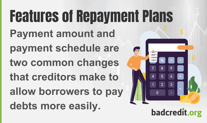 Repayment plan feature graphic Repayment plan feature graphic