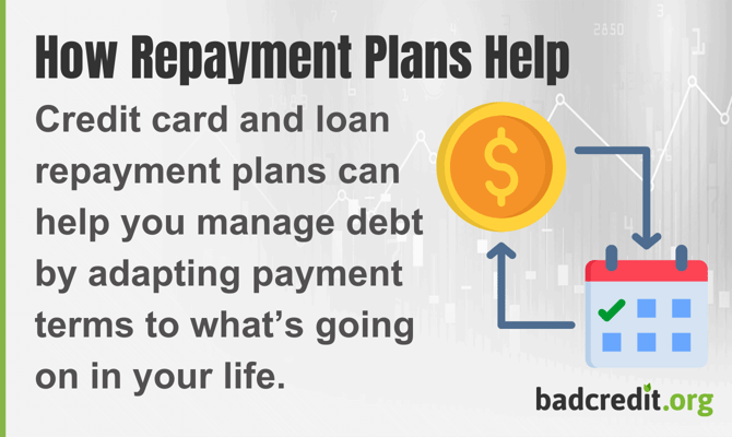 How repayment plans help How repayment plans help