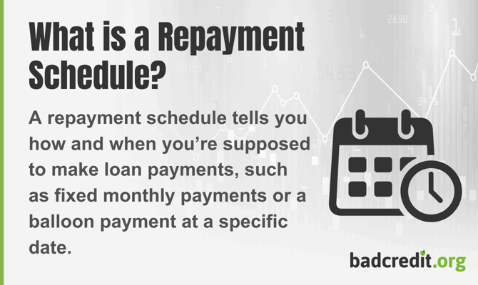 Repayment schedule definition Repayment schedule definition