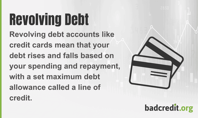 Revolving debt infographic