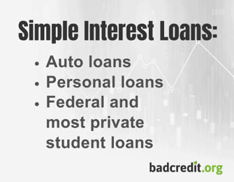 Simple Interest loan types
Simple Interest loan types