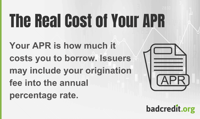 Origination fee included in your APR infographic