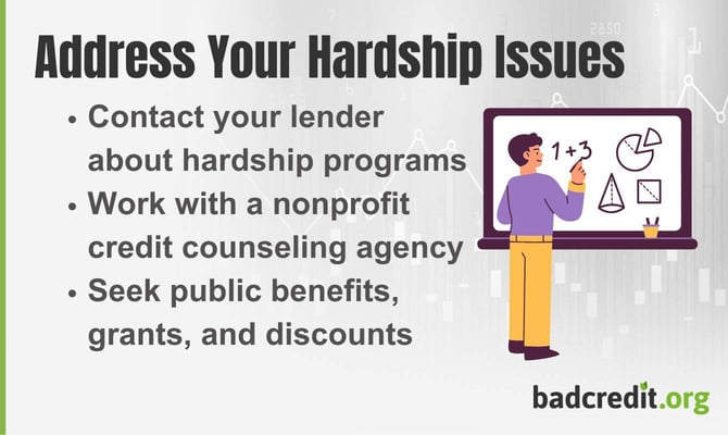 You can contact your lender about hardship programs, work with a nonprofit credit counseling agency, or seek public benefits such as grants to address your financial hardship.