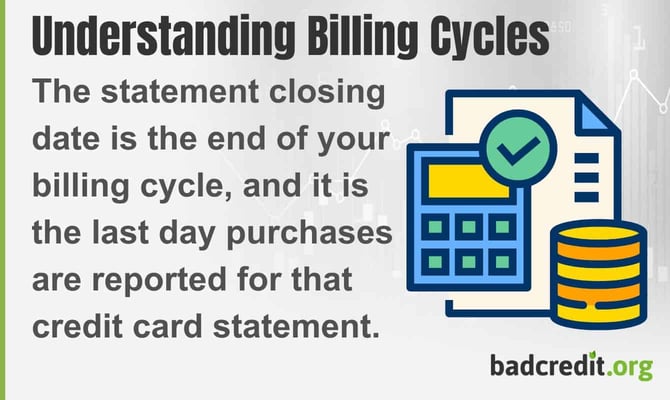 The statement closing date is the end of your billing cycle, and it is the last day purchases are reported for that credit card statement The statement closing date is the end of your billing cycle, and it is the last day purchases are reported for that credit card statement