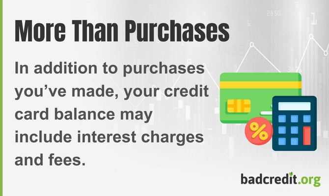 In addition to purchases you have made, your credit card balance may include interest charges and fees. In addition to purchases you have made, your credit card balance may include interest charges and fees.