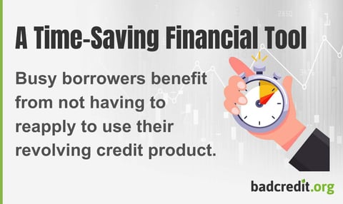 Busy borrowers benefit from not having to reapply to use their revolving credit product. Busy borrowers benefit from not having to reapply to use their revolving credit product.