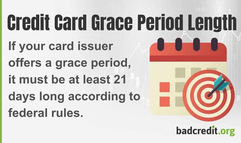 If your card issuer offers a grace period, it must be at least 21 days long according to federal rules. If your card issuer offers a grace period, it must be at least 21 days long according to federal rules.