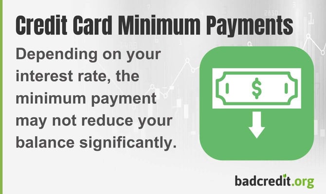 Depending on your interest rate, the minimum payment may not reduce your balance significantly. Depending on your interest rate, the minimum payment may not reduce your balance significantly.
