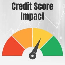 Credit score impact Credit score impact