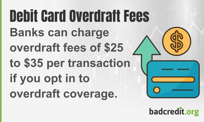 Banks can charge overdraft fees of $25 to $35 per transaction if you opt in to overdraft coverage Banks can charge overdraft fees of $25 to $35 per transaction if you opt in to overdraft coverage