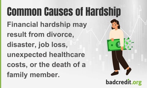 Financial hardship may result from divorce, disaster, job loss, unexpected healthcare costs, or the death of a family member.