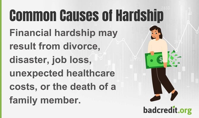 Financial hardship may result from divorce, disaster, job loss, unexpected healthcare costs, or the death of a family member.