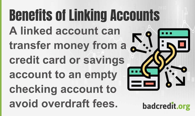 A linked account can transfer money from a credit card or savings account to an empty checking account to avoid overdraft fees A linked account can transfer money from a credit card or savings account to an empty checking account to avoid overdraft fees
