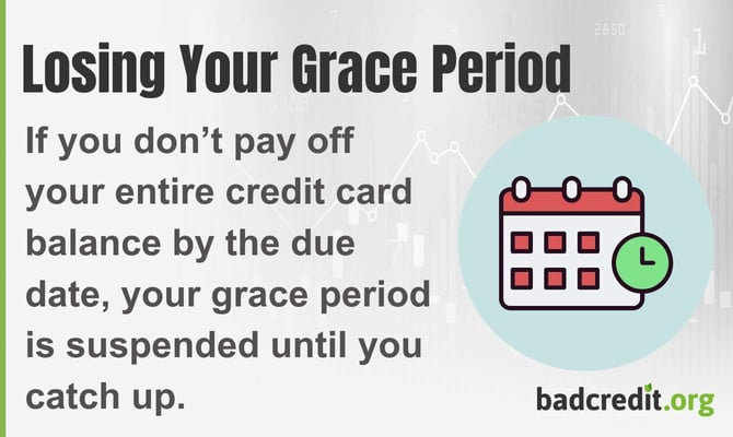 If you don't pay your entire credit card balance by the due date, your grace period is suspended until you catch up.