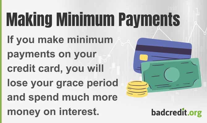 If you make minimum payments on your credit card, you will lose your grace period and spend much more money on interest.