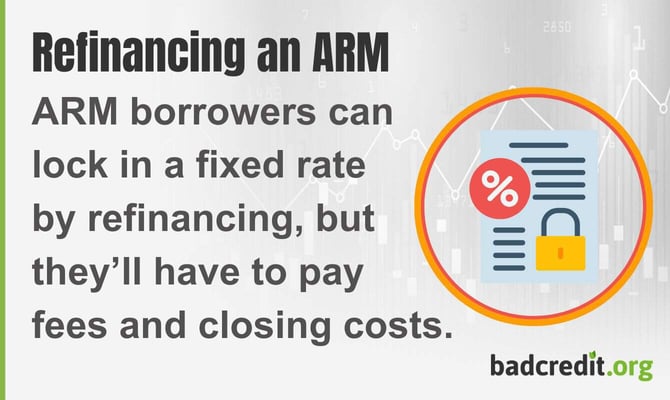 ARM borrowers can lock in a fixed rate by refinancing, but theyâll have to pay fees and closing costs ARM borrowers can lock in a fixed rate by refinancing, but theyâll have to pay fees and closing costs