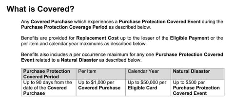 Screenshot of covered purchases from American Express purchase protection benefits guide Screenshot of covered purchases from American Express purchase protection benefits guide