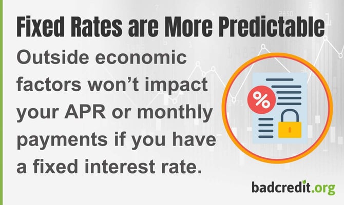 Outside economic factors will not impact your APR or monthly payments if you have a fixed-rate financial product. Outside economic factors will not impact your APR or monthly payments if you have a fixed-rate financial product.