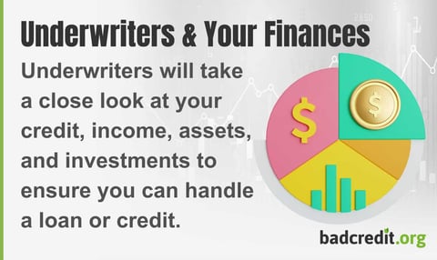 Underwriters will take a close look at your credit, income, assets, and investments to ensure you can handle a loan or credit