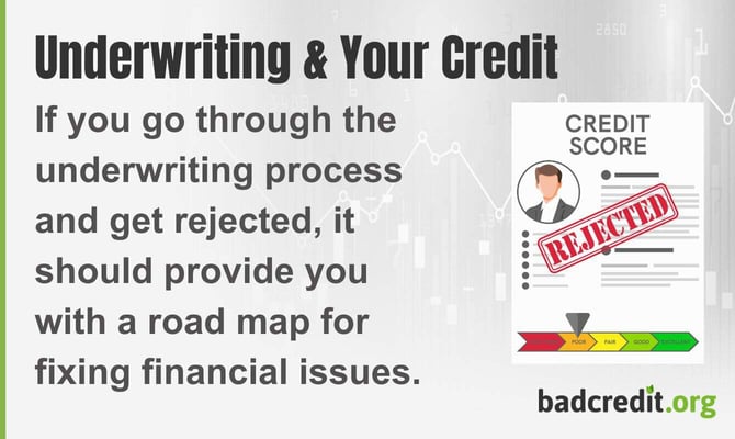 If you go through the underwriting process and get rejected, it should provide you with a road map for fixing financial issues If you go through the underwriting process and get rejected, it should provide you with a road map for fixing financial issues