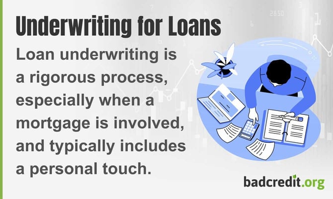 Loan underwriting is a rigorous process, especially when a mortgage is involve, and typically includes a personal touch Loan underwriting is a rigorous process, especially when a mortgage is involve, and typically includes a personal touch