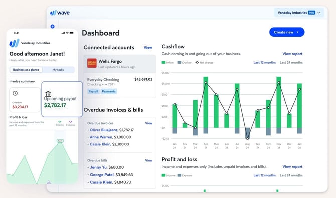 Wave dashboard with mobile Wave dashboard with mobile