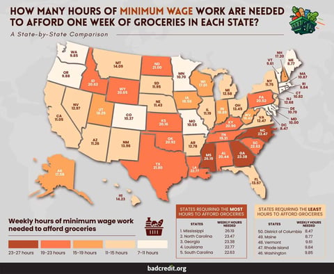 Map of the United States showing the number of hours needed at a minimum wage job to afford one week of groceries in each state
