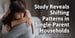 Study Reveals Shifting Patterns in Single-Parent Households, with Notable County-Level Changes