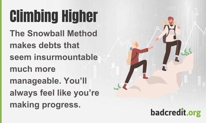 The Snowball Method makes debts that seem insurmountable much more manageable. You will always feel like you are making progress. The Snowball Method makes debts that seem insurmountable much more manageable. You will always feel like you are making progress.