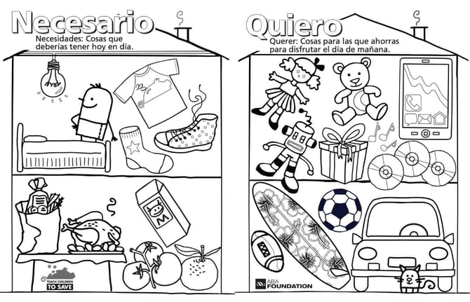 Needs versus wants coloring sheet