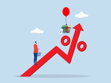 depiction of rising cost of goods depiction of rising cost of goods