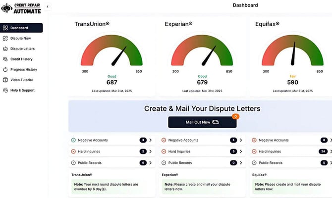Credit Repair Automated Screenshot Credit Repair Automated Screenshot