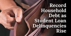 Household Debt Hits Record High as Student Loan Delinquencies Rise