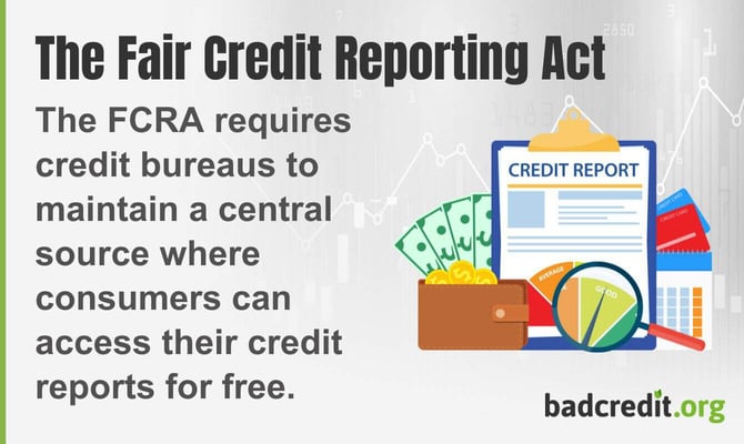 The Fair Credit Reporting Act
The FCRA requires credit bureaus to maintain a central source where consumers can access their credit reports for free. The Fair Credit Reporting Act
The FCRA requires credit bureaus to maintain a central source where consumers can access their credit reports for free.
