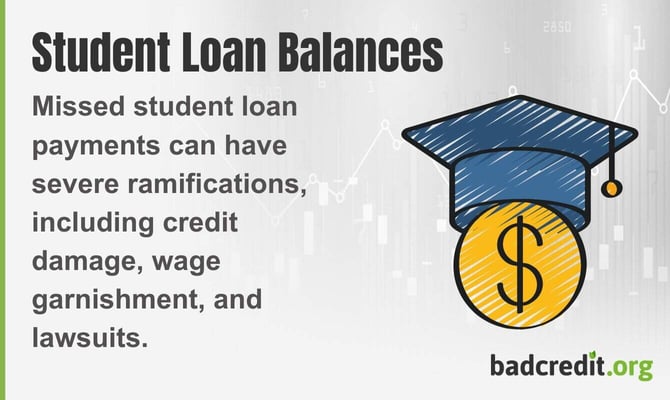 student loan balances can severe ramifications graphic student loan balances can severe ramifications graphic