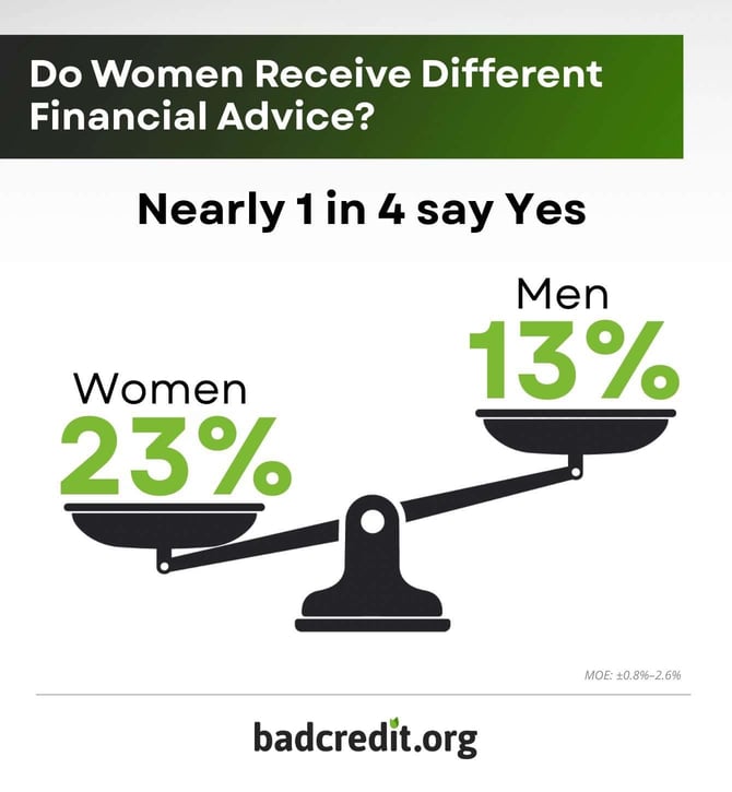 differing financial advice infographic differing financial advice infographic
