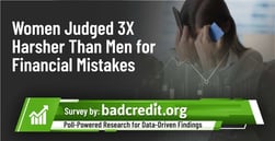 Gender Bias: Women Judged 3X Harsher Than Men for Financial Mistakes