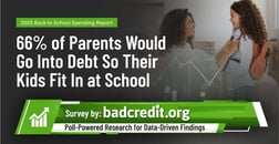 66% of Parents Would Go Into Debt So Their Kids Fit In at School