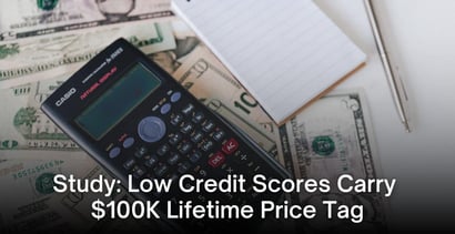 Study Low Credit Scores Carry 100k Lifetime Price Tag