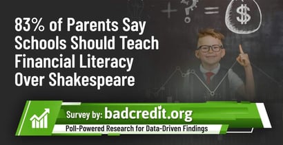 Financial Literacy In Schools Survey