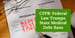 CFPB Says Federal Law Overrides State Bans on Medical Debt Reporting