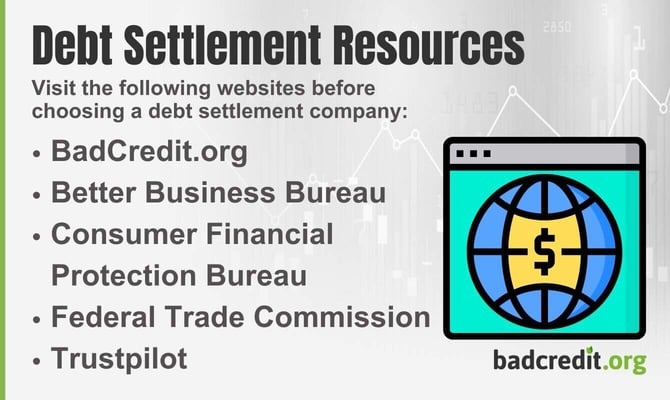 Debt Settlement Resources with a list of websites to visit before choosing a debt settlement company