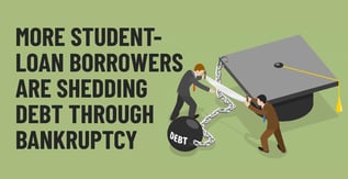 More Student-Loan Borrowers Are Shedding Debt Through Bankruptcy