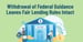 Withdrawal of Federal Guidance Leaves Fair Lending Rules Intact