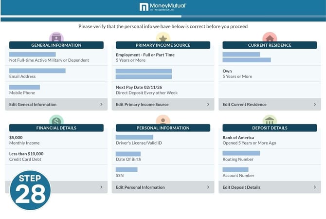 Screenshot of reviewing information on MoneyMutual
