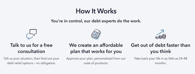 National Debt Relief How It Works Screenshot