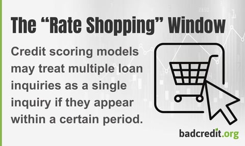 The Rate Shopping Window Credit scoring models may treat multiple loan inquiries as a single inquiry if they appear within a certain period.