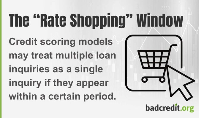 The Rate Shopping Window Credit scoring models may treat multiple loan inquiries as a single inquiry if they appear within a certain period.