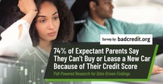 74% of Expectant Parents Say They Can't Buy or Lease a New Car