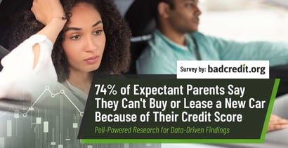 Car Buying Study